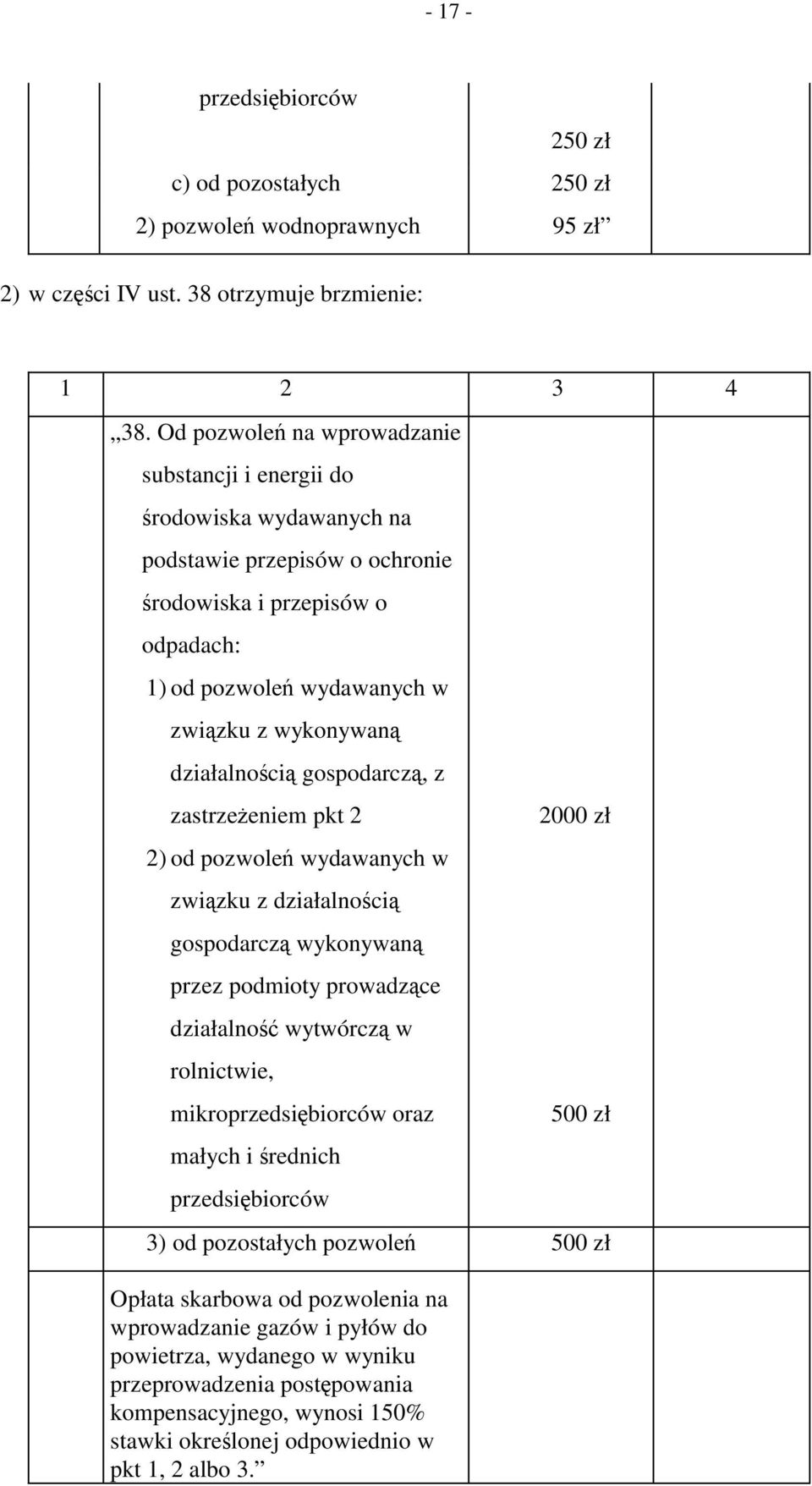 działalnością gospodarczą, z zastrzeżeniem pkt 2 2) od pozwoleń wydawanych w związku z działalnością gospodarczą wykonywaną przez podmioty prowadzące działalność wytwórczą w rolnictwie,