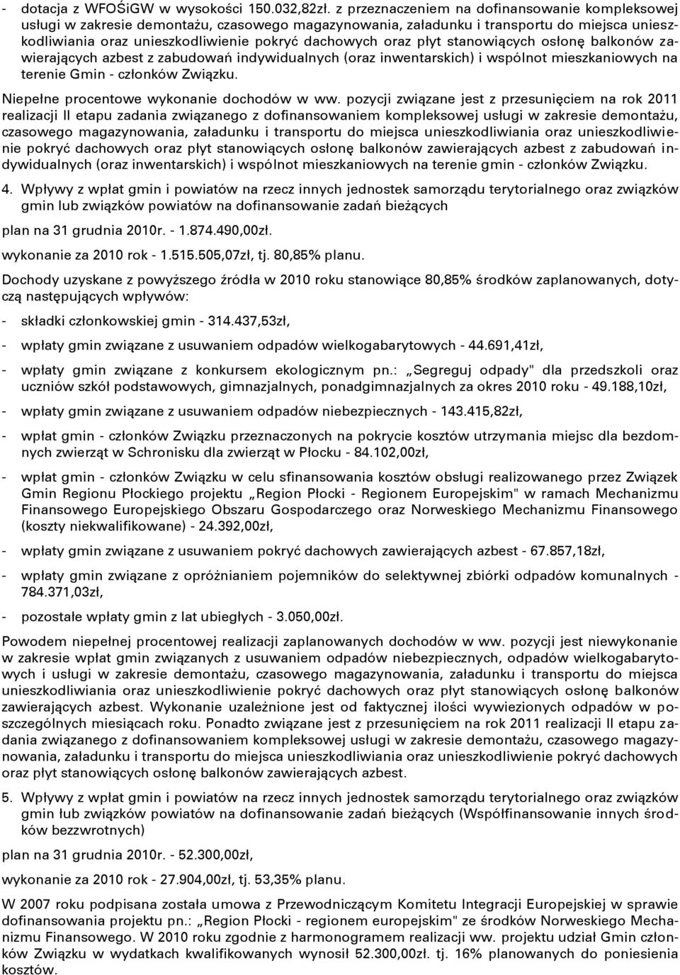 płyt stanowiących osłonę balkonów zawierających azbest z zabudowań indywidualnych (oraz inwentarskich) i wspólnot mieszkaniowych na terenie Gmin - członków Związku.