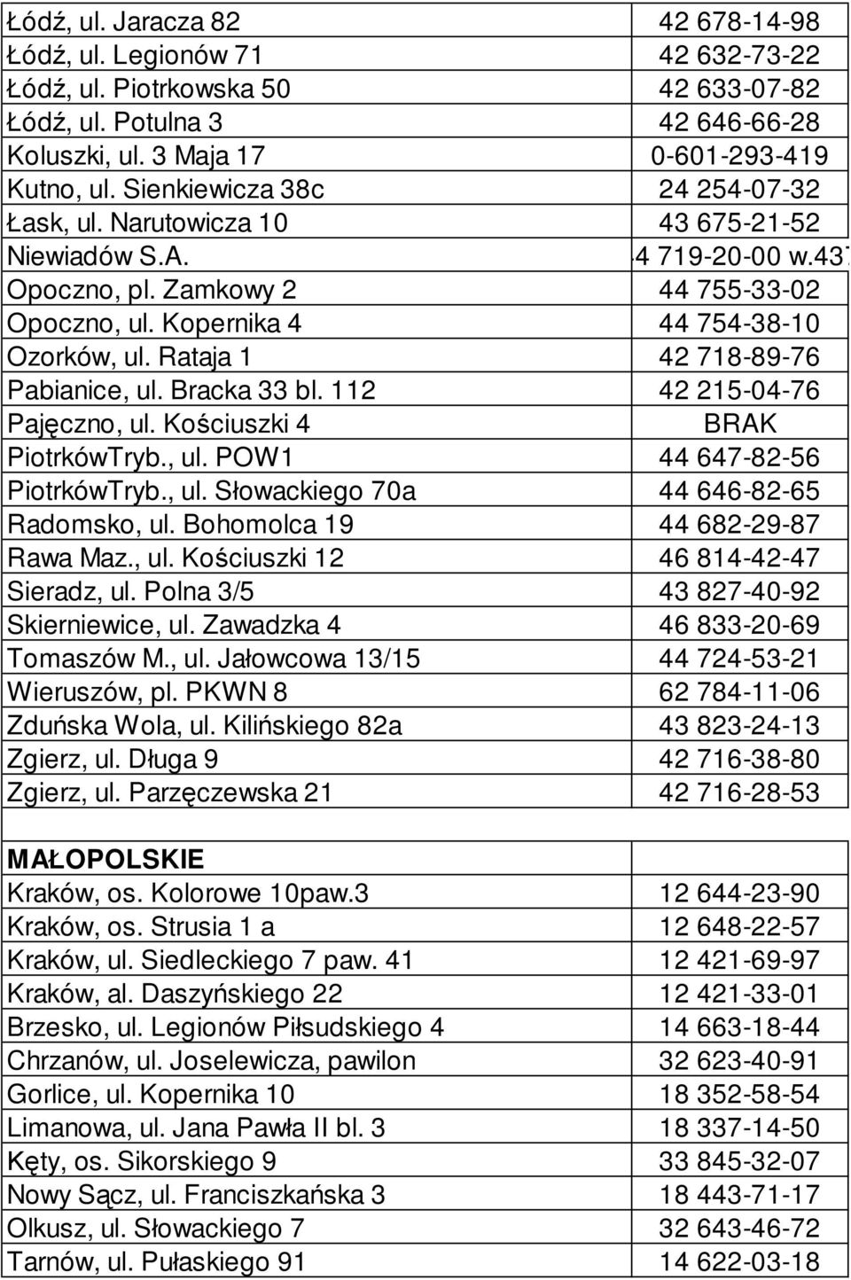 Rataja 1 42 718-89-76 Pabianice, ul. Bracka 33 bl. 112 42 215-04-76 Pajęczno, ul. Kościuszki 4 BRAK PiotrkówTryb., ul. POW1 44 647-82-56 PiotrkówTryb., ul. Słowackiego 70a 44 646-82-65 Radomsko, ul.