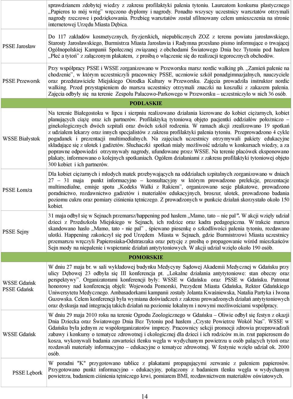 PSSE Jarosław PSSE Przeworsk WSSE Białystok PSSE Łomża PSSE Sejny WSSE Gdańsk PSSE Gdańsk WSSE Gdańsk PSSE Lębork Do 117 zakładów kosmetycznych, fryzjerskich, niepublicznych ZOZ z terenu powiatu