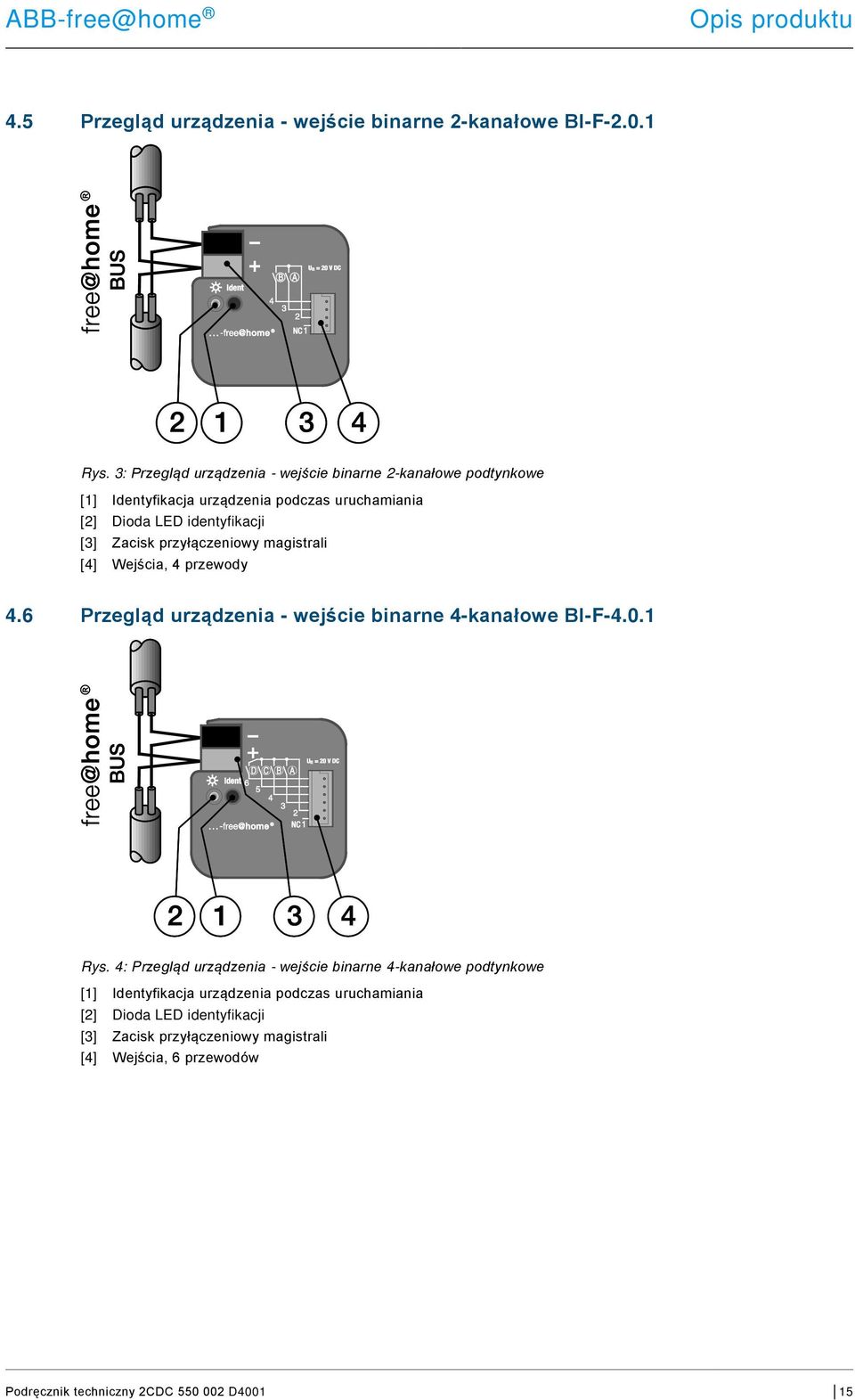 identyfikacji [3] Zacisk przyłączeniowy magistrali [4] Wejścia, 4 przewody 4.6 Przegląd urządzenia - wejście binarne 4-kanałowe BI-F-4.0.