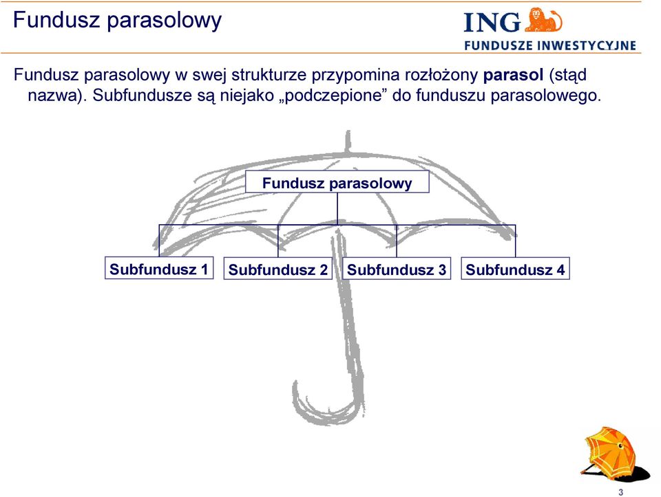 Subfundusze są niejako podczepione do funduszu