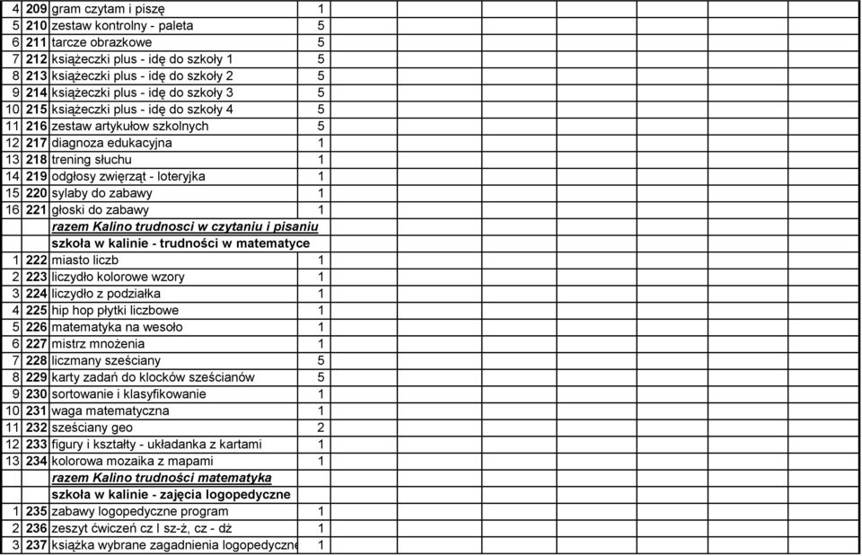 do zabawy 1 16 221 głoski do zabawy 1 razem Kalino trudnosci w czytaniu i pisaniu szkoła w kalinie - trudności w matematyce 1 222 miasto liczb 1 2 223 liczydło kolorowe wzory 1 3 224 liczydło z