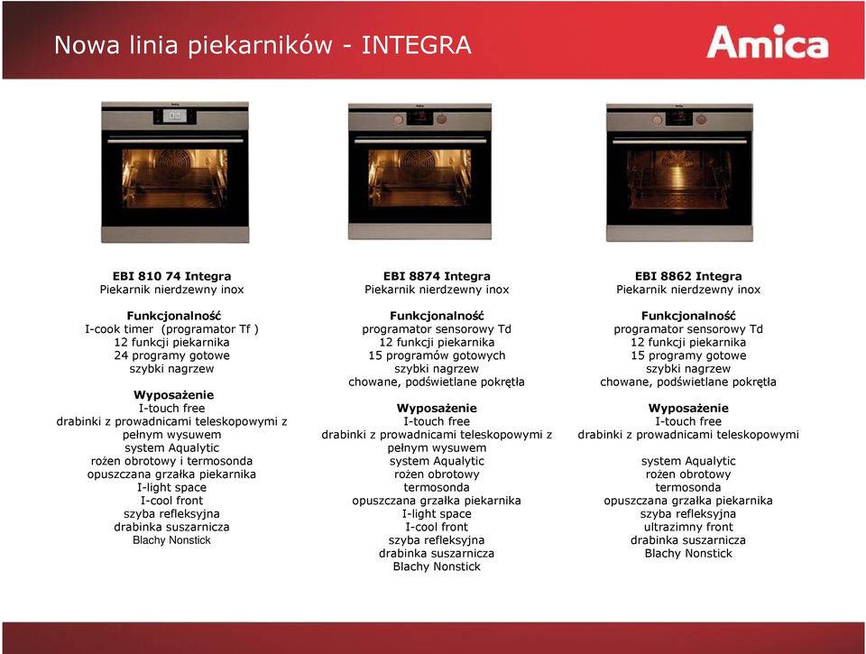 funkcji piekarnika 15 programów gotowych chowane, podświetlane pokrętła drabinki z prowadnicami teleskopowymi z pełnym wysuwem system Aqualytic rożen obrotowy termosonda opuszczana grzałka piekarnika