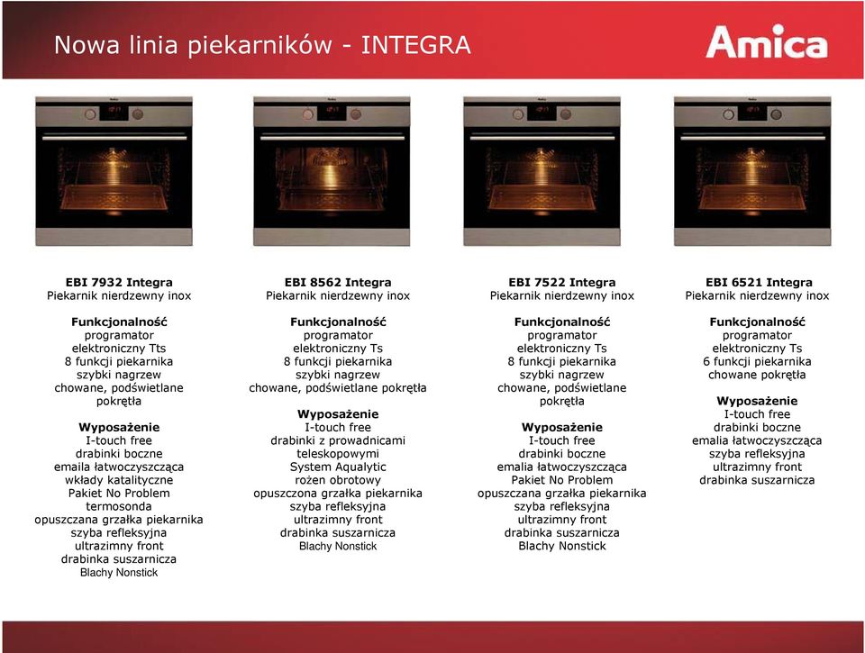 piekarnika Blachy Nonstick programator elektroniczny Ts 8 funkcji piekarnika chowane, podświetlane pokrętła drabinki z prowadnicami teleskopowymi System Aqualytic rożen obrotowy opuszczona grzałka