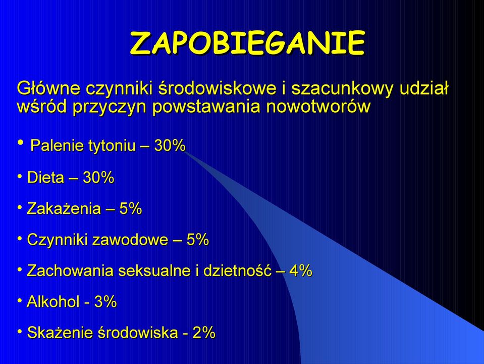 tytoniu 30% Dieta 30% Zakażenia 5% Czynniki zawodowe 5%