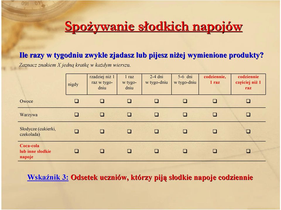 nigdy rzadziej niż 1 raz w tygodniu 1 raz w tygodniu 2-4 dni w tygo-dniu 5-6 dni w tygo-dniu codziennie, 1