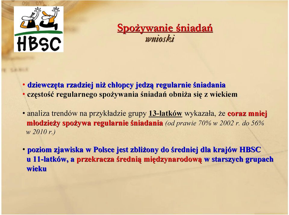 młodzieży y spożywa regularnie śniadania (od prawie 70% w 2002 r. do 56% w 2010 r.