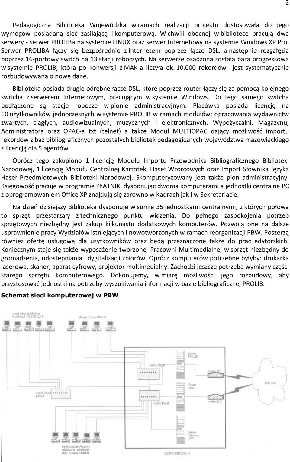 Serwer PROMIBA łączy się bezpośrednio z Internetem poprzez łącze DSM, a następnie rozgałęzia poprzez 16-portowy switch na 13 stacji roboczych.