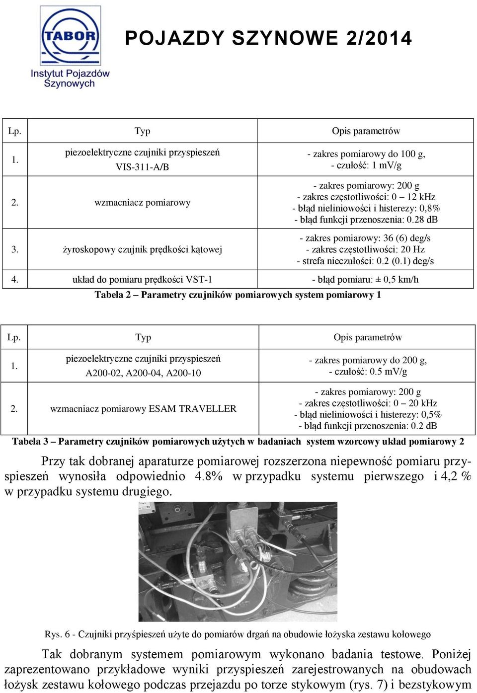 28 db - zakres pomiarowy: 36 (6) deg/s - zakres częstotliwości: 20 Hz - strefa nieczułości: 0.2 (0.1) deg/s 4.