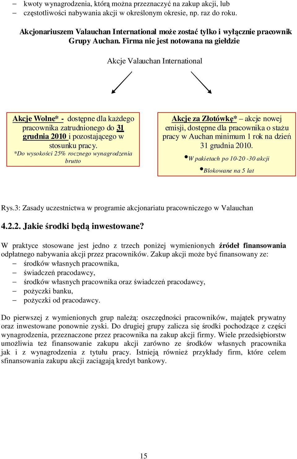 Firma nie jest notowana na giełdzie Akcje Valauchan International Akcje Wolne* - dostępne dla kaŝdego pracownika zatrudnionego do 31 grudnia 2010 i pozostającego w stosunku pracy.