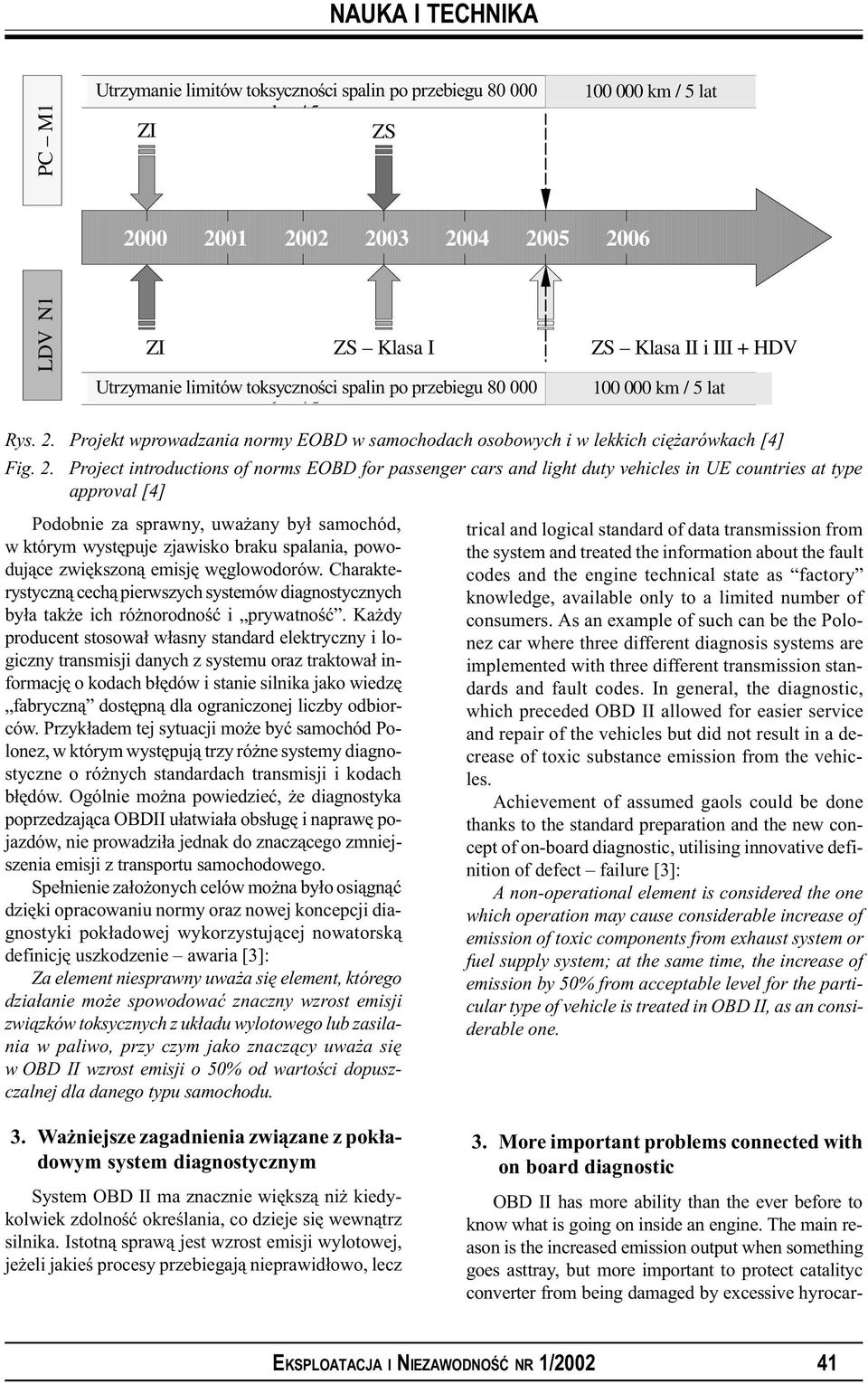 Projekt wprowadzania normy EOBD w samochodach osobowych i w lekkich ciê arówkach [4] Fig. 2.