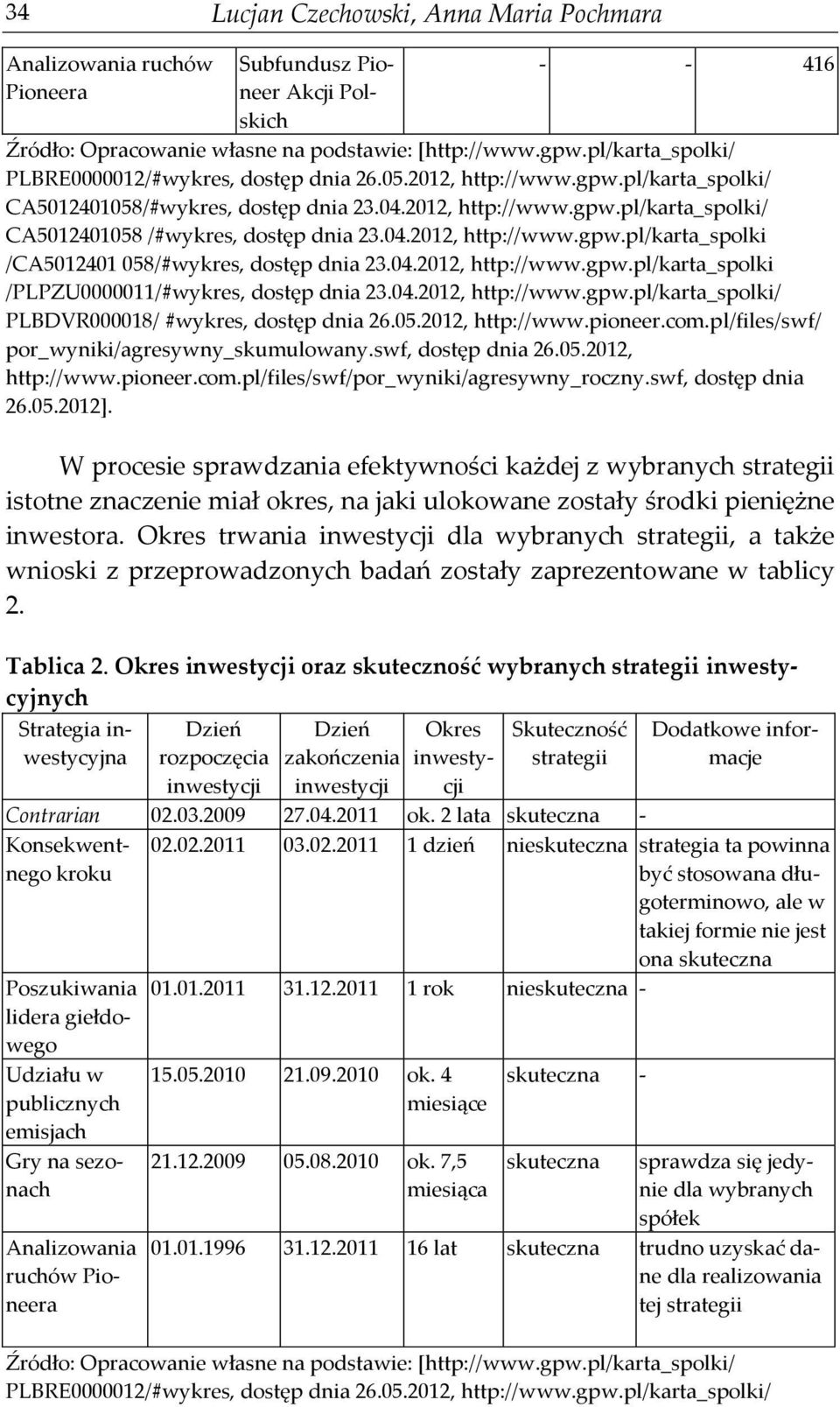 04.2012, http://www.gpw.pl/karta_spolki /CA5012401 058/#wykres, dostęp dnia 23.04.2012, http://www.gpw.pl/karta_spolki /PLPZU0000011/#wykres, dostęp dnia 23.04.2012, http://www.gpw.pl/karta_spolki/ PLBDVR000018/ #wykres, dostęp dnia 26.