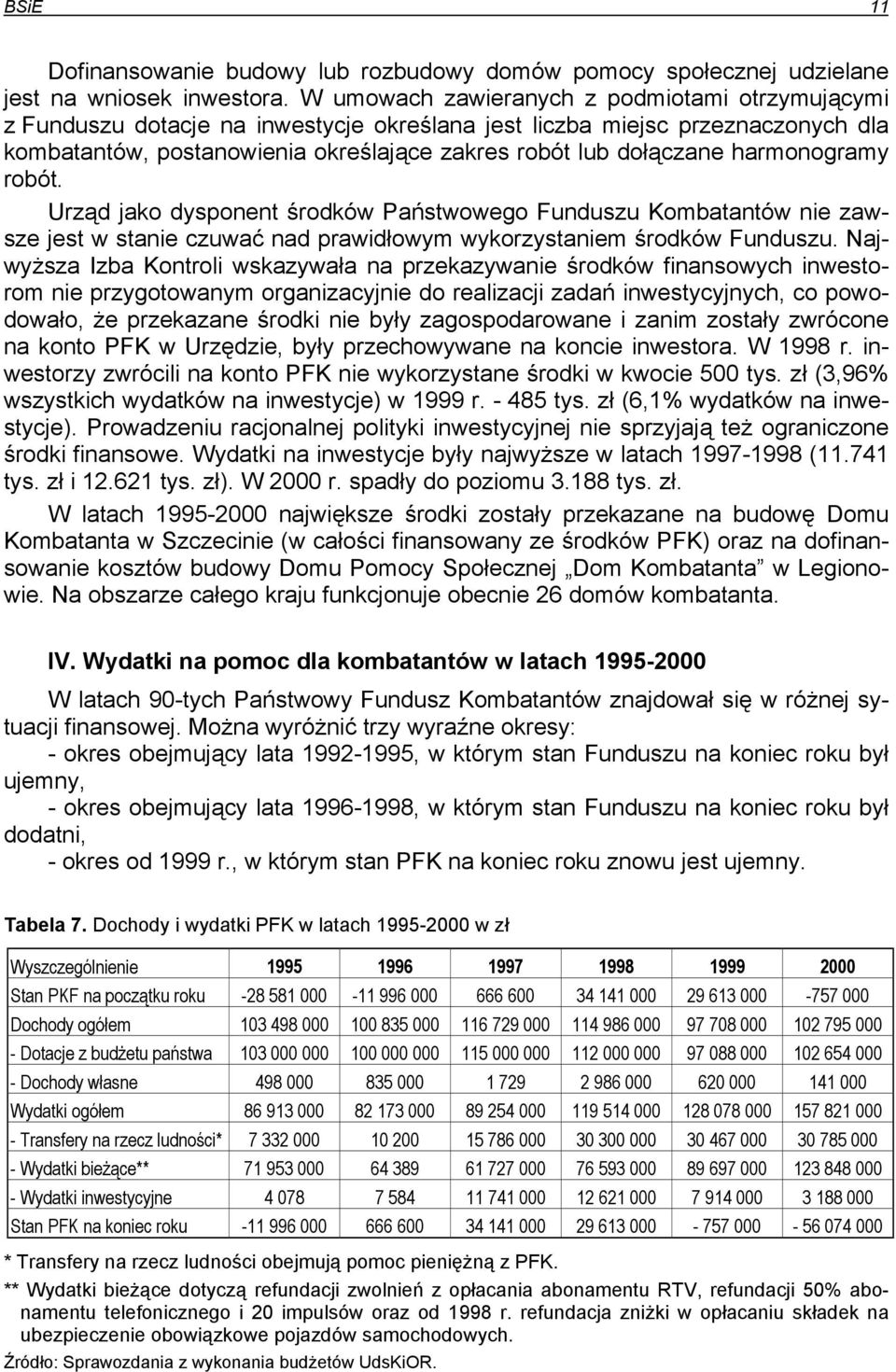 harmonogramy robót. Urząd jako dysponent środków Państwowego Funduszu Kombatantów nie zawsze jest w stanie czuwać nad prawidłowym wykorzystaniem środków Funduszu.