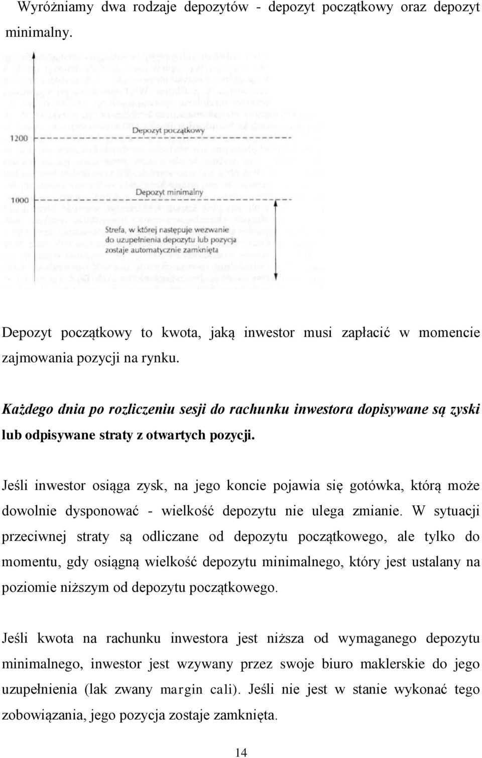 Jeśli inwestor osiąga zysk, na jego koncie pojawia się gotówka, którą może dowolnie dysponować - wielkość depozytu nie ulega zmianie.