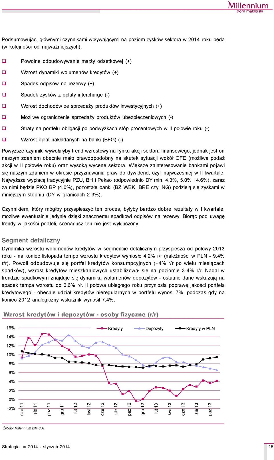 (-) Straty na portfelu obligacji po podwyżkach stçp procentowych w II połowie roku (-) Wzrost opłat nakładanych na banki (BFG) (-) Powyższe czynniki wywołałyby trend wzrostowy na rynku akcji sektora