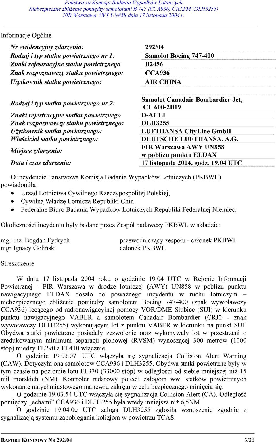 Właściciel statku powietrznego: Miejsce zdarzenia: Data i czas zdarzenia: Samolot Canadair Bombardier Jet, CL 600-2B19 D-ACLI DLH3255 LUFTHANSA CityLine Gm