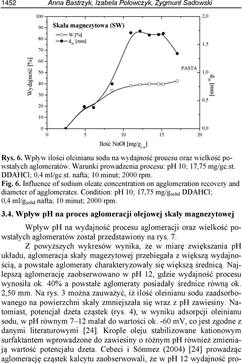 Fig. 6. Influence of sodium oleate concentration on agglomeration recovery and diameter of agglomerates. Condition: ph 10; 17,75 mg/g solid DDAHCl; 0,4 