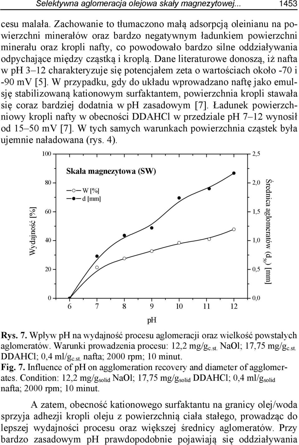 odpychające między cząstką i kroplą. Dane literaturowe donoszą, iż nafta w ph 3 12 charakteryzuje się potencjałem zeta o wartościach około -70 i -90 mv [5].