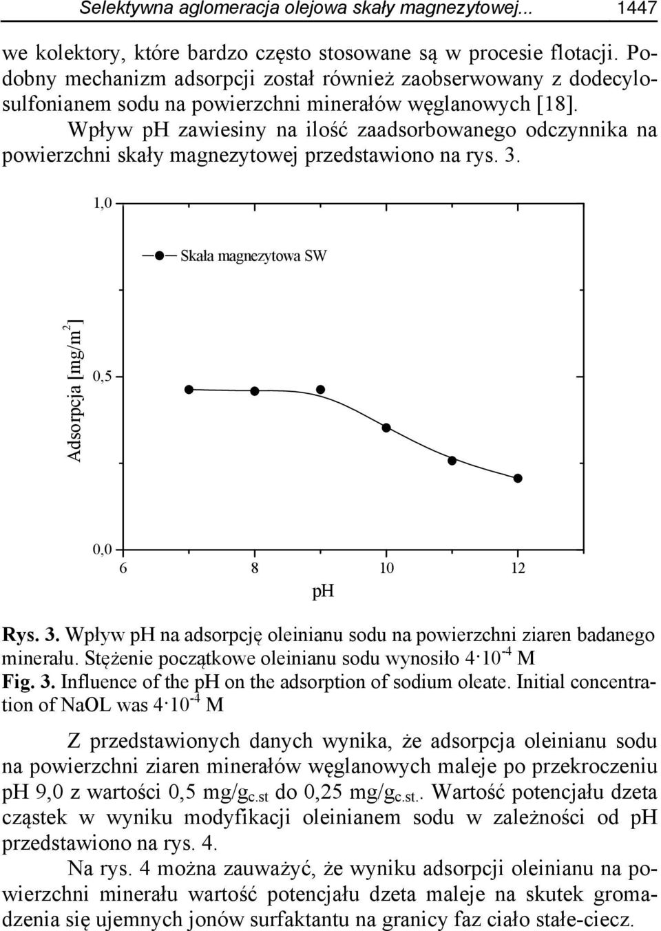 Wpływ ph zawiesiny na ilość zaadsorbowanego odczynnika na powierzchni skały magnezytowej przedstawiono na rys. 3. 1,0 Skała magnezytowa SW Adsorpcja [mg/m 2 ] 0,5 0,0 6 8 10 12 ph Rys. 3. Wpływ ph na adsorpcję oleinianu sodu na powierzchni ziaren badanego minerału.