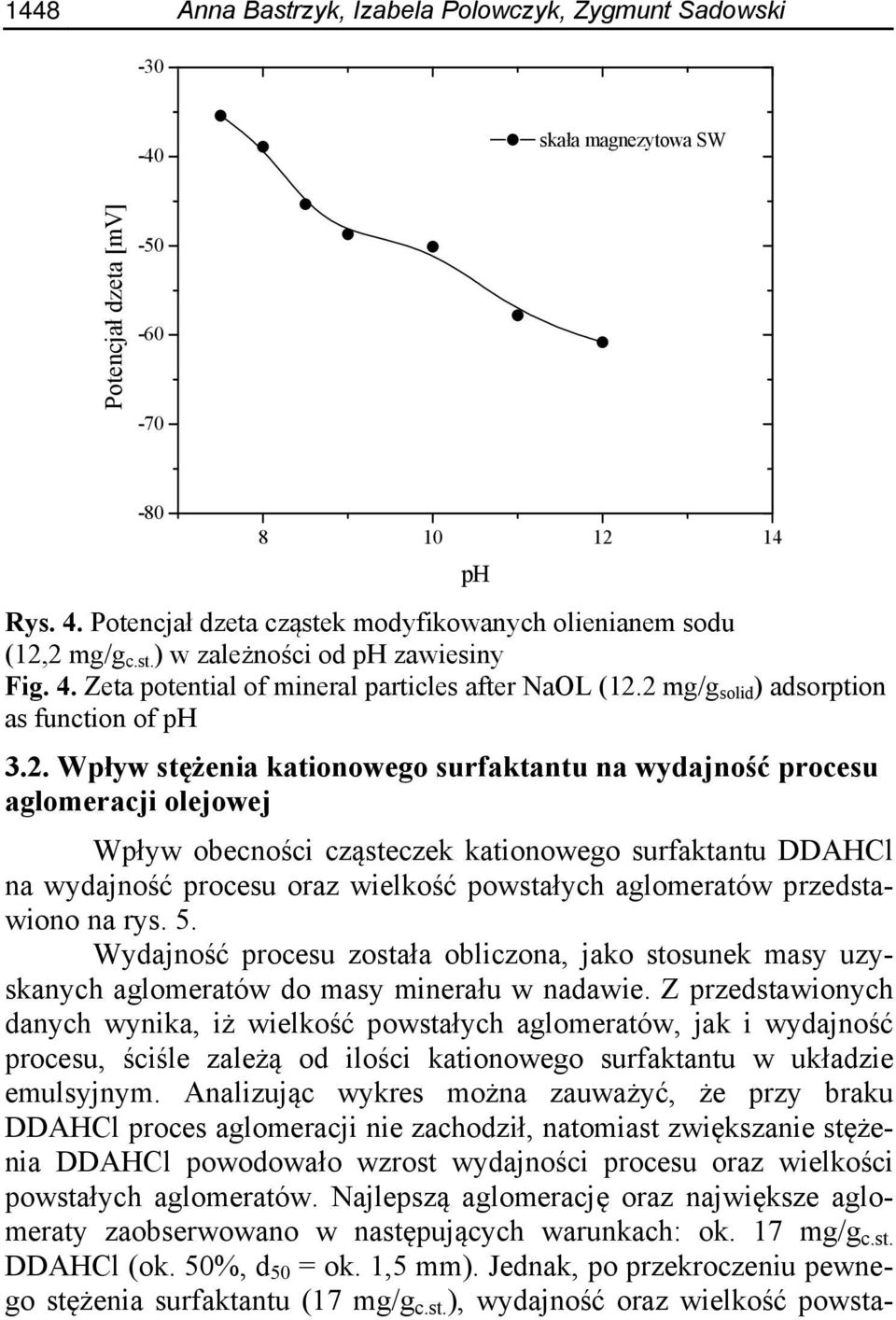 2 mg/g solid ) adsorption as function of ph 3.2. Wpływ stężenia kationowego surfaktantu na wydajność procesu aglomeracji olejowej Wpływ obecności cząsteczek kationowego surfaktantu DDAHCl na