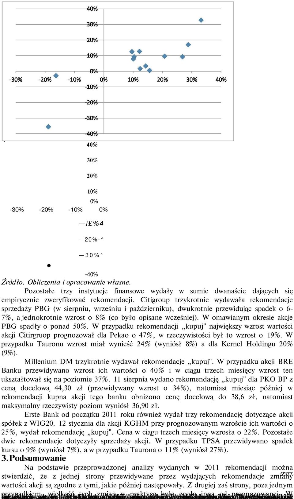 Citigroup trzykrotnie wydawała rekomendacje sprzedaży PBG (w sierpniu, wrześniu i październiku), dwukrotnie przewidując spadek o 6-7%, a jednokrotnie wzrost o 8% (co było opisane wcześniej).