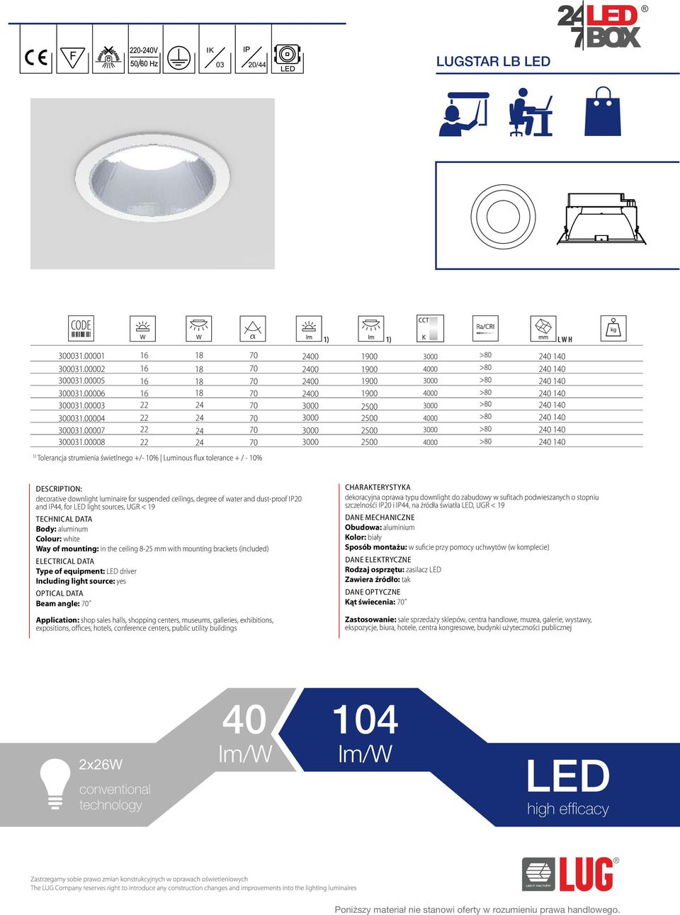 mm with mounting brackets (included) Beam angle: Application: shop sales halls, shopping centers, museums, galleries, exhibitions, expositions, offices, hotels, conference centers, public utility