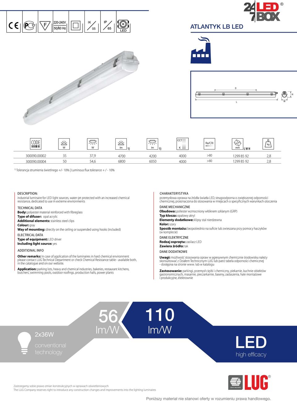 extreme environments Body: polyester material reinforced with fibreglass Type of difuser: opal acrylic Additional elements: stainless steel clips Colour: gray Way of mounting: directly on the ceiling