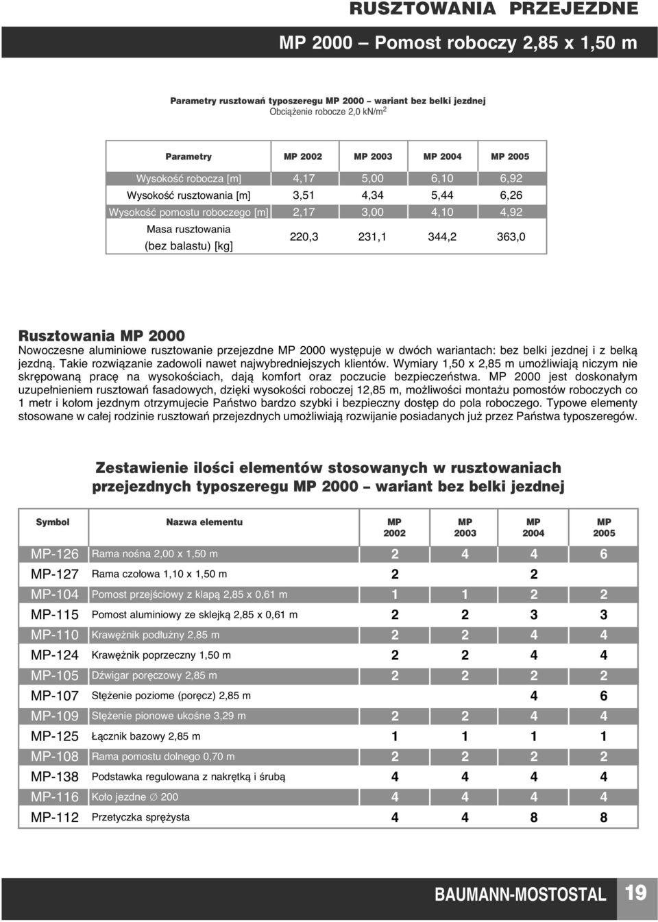 Nowoczesne aluminiowe rusztowanie przejezdne MP 2000 wyst puje w dwóch wariantach: bez belki jezdnej i z belkà jezdnà. Takie rozwiàzanie zadowoli nawet najwybredniejszych klientów.