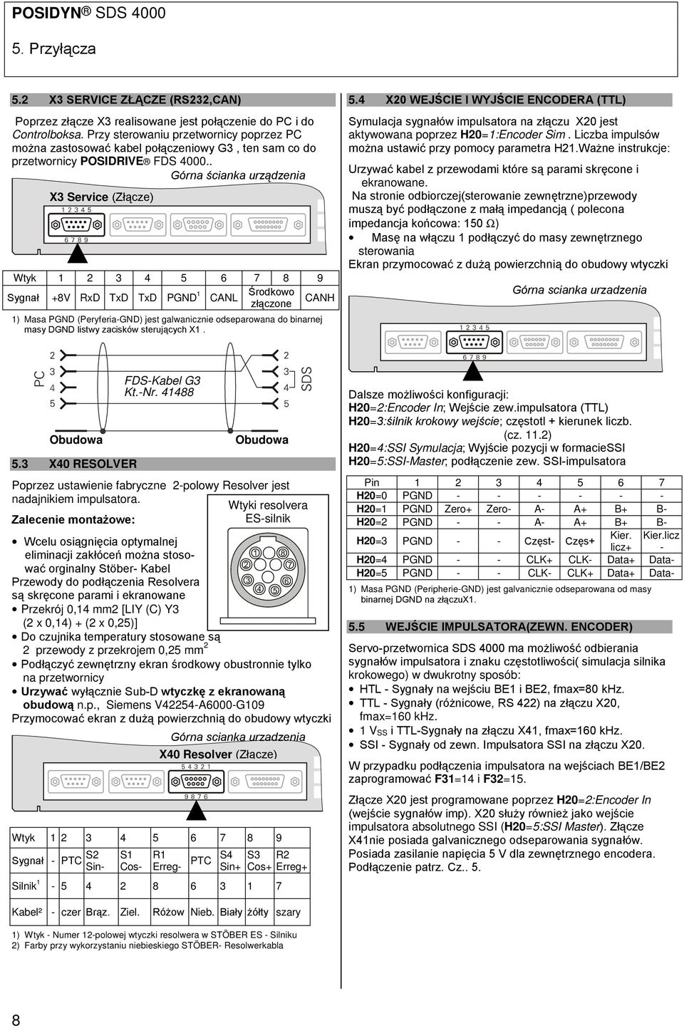 . Górna ścianka urządzenia X3 Service (Złącze) Wtyk 1 2 3 4 5 6 7 8 9 Sygnał +8V RxD TxD TxD PGND 1 CANL Środkowo CANH złączone 1) Masa PGND (Peryferia-GND) jest galwanicznie odseparowana do binarnej