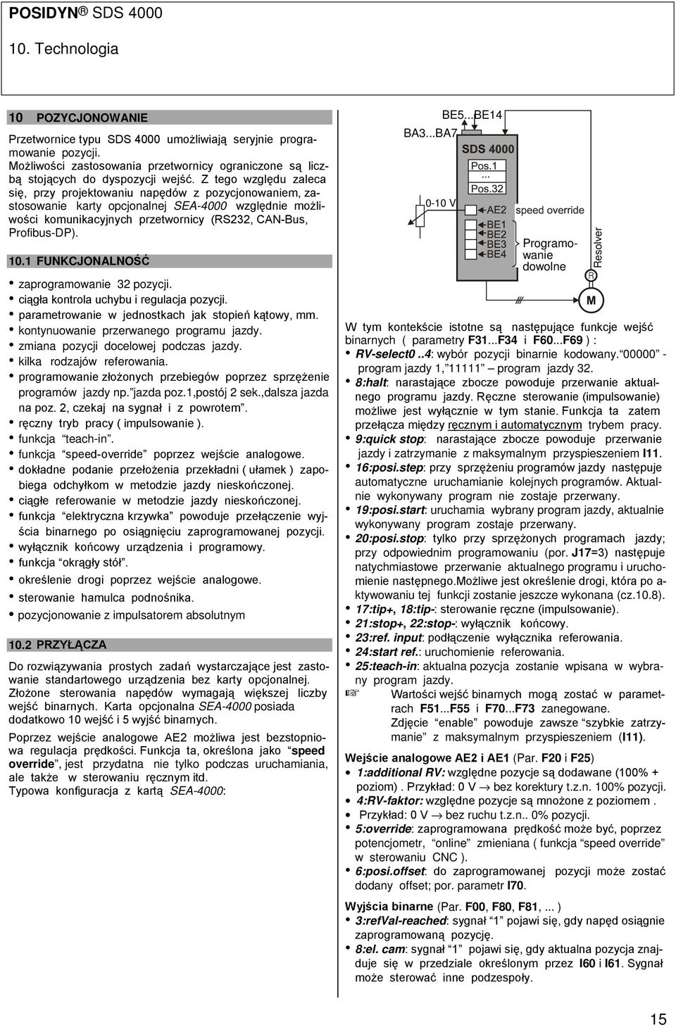 1 FUNKCJONALNOŚĆ zaprogramowanie 32 pozycji. ciągła kontrola uchybu i regulacja pozycji. parametrowanie w jednostkach jak stopień kątowy, mm. kontynuowanie przerwanego programu jazdy.