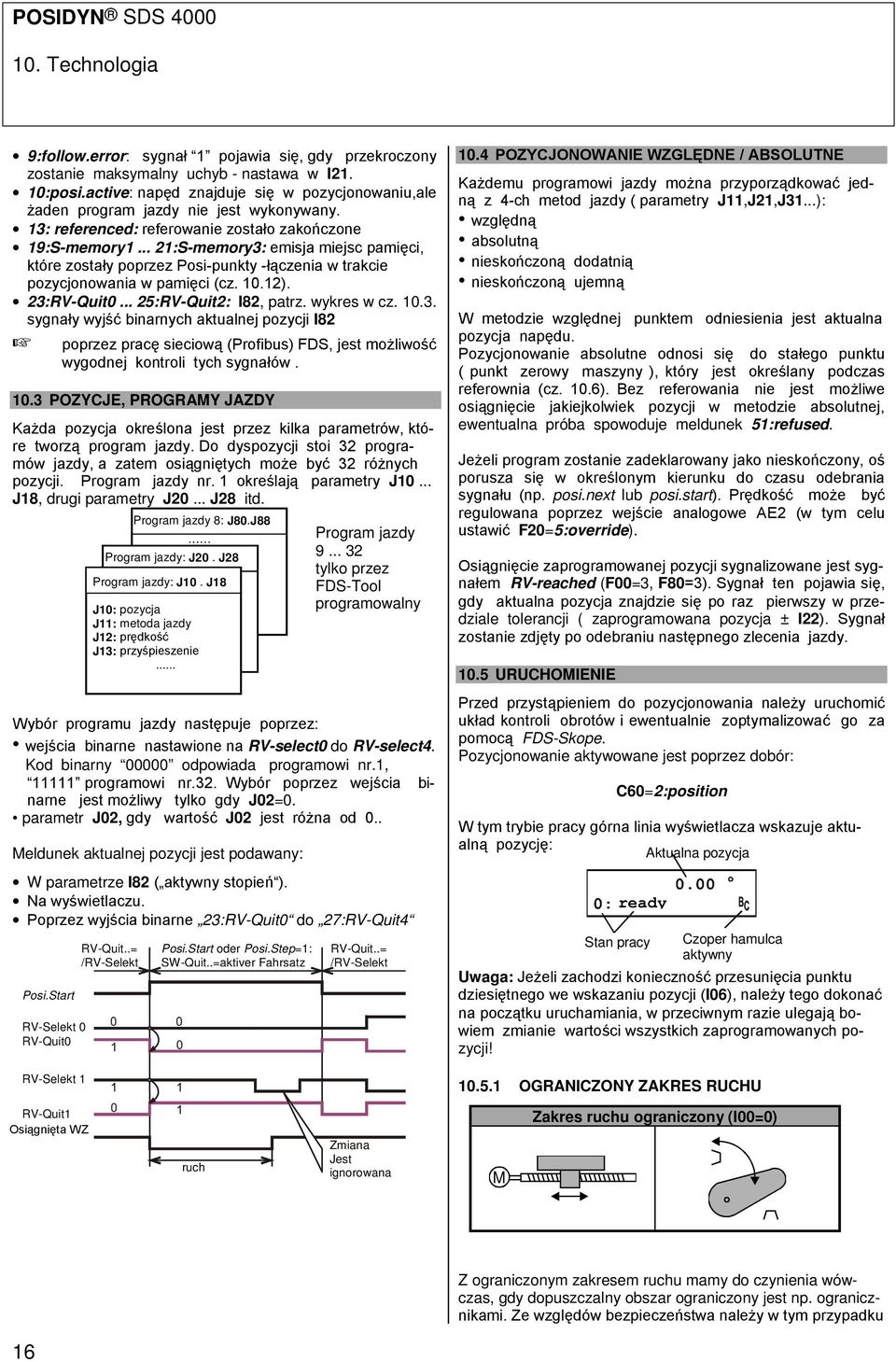 .. 21:S-memory3: emisja miejsc pamięci, które zostały poprzez Posi-punkty -łączenia w trakcie pozycjonowania w pamięci (cz. 10.12). 23:RV-Quit0... 25:RV-Quit2: I82, patrz. wykres w cz. 10.3. sygnały wyjść binarnych aktualnej pozycji I82 poprzez pracę sieciową (Profibus) FDS, jest możliwość wygodnej kontroli tych sygnałów.