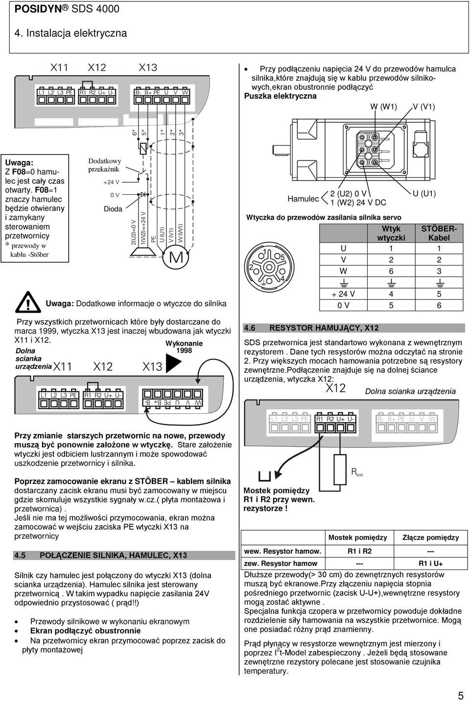 F08=1 znaczy hamulec będzie otwierany i zamykany sterowaniem przetwornicy * przewody w kablu -Stöber Dodatkowy przekaźnik +24 V 0 V Dioda 2(U2)=0 V 1(W2)=+24 V PE U (U1) V (V1) W (W1) M Hamulec 2