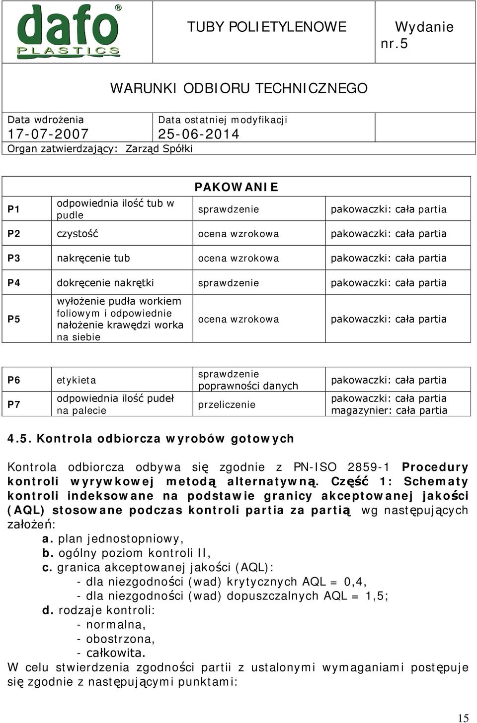 odpowiednia ilość pudeł na palecie sprawdzenie poprawności danych przeliczenie pakowaczki: cała partia pakowaczki: cała partia magazynier: cała partia 4.5.