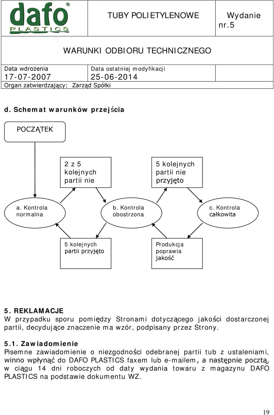 REKLAMACJE W przypadku sporu pomiędzy Stronami dotyczącego jakości dostarczonej partii, decydujące znaczenie ma wzór, podpisany przez Strony. 5.1.