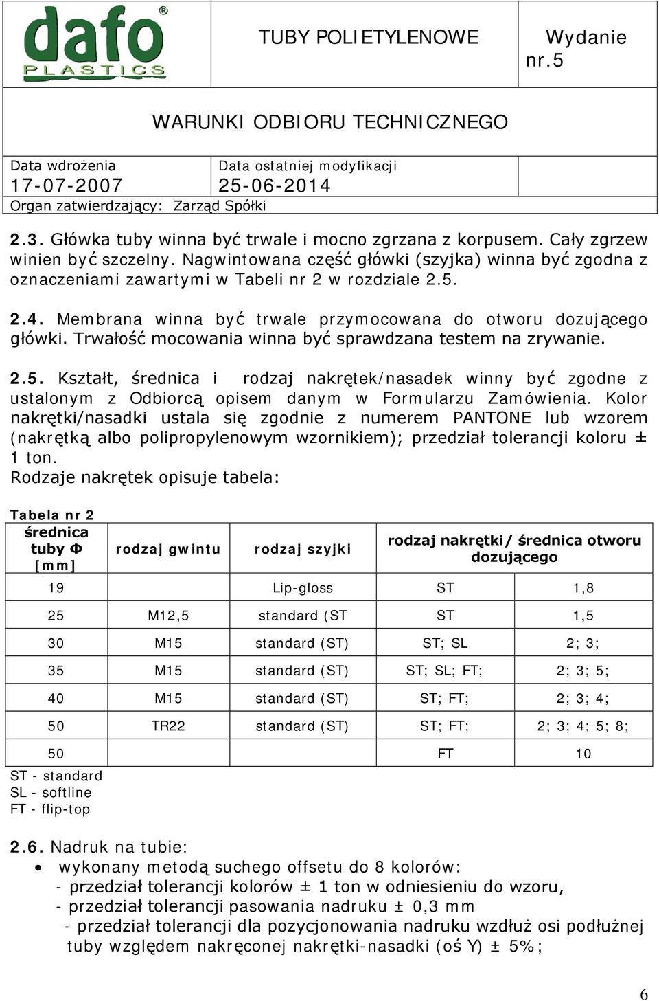 Kolor nakrętki/nasadki ustala się zgodnie z numerem PANTONE lub wzorem (nakrętką albo polipropylenowym wzornikiem); przedział tolerancji koloru ± 1 ton.