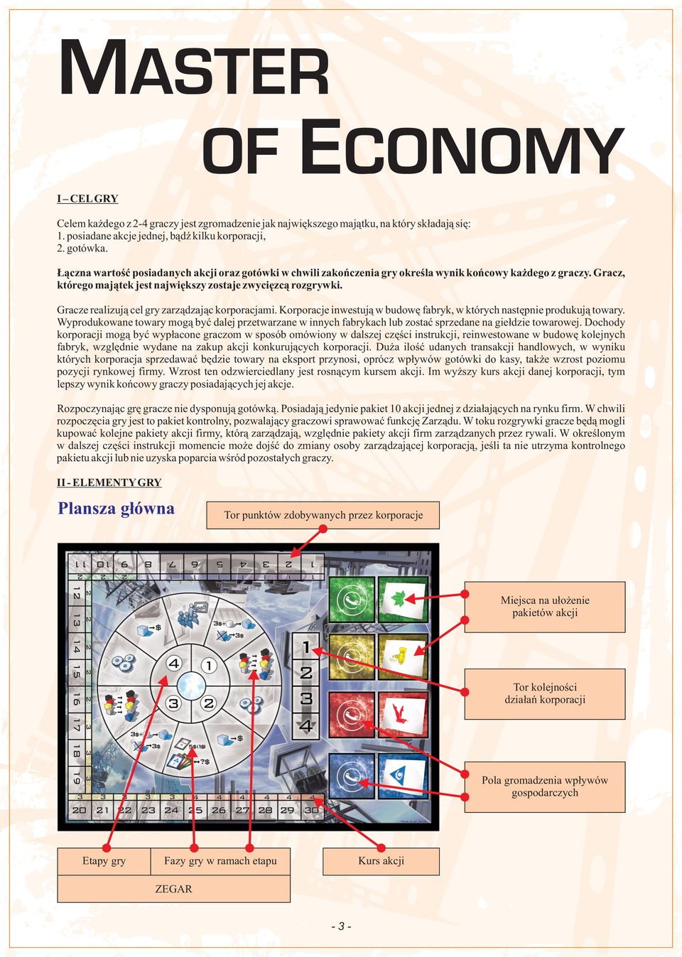 Gracze realizuj¹ cel gry zarz¹dzaj¹c korporacjami. Korporacje inwestuj¹ w budowê fabryk, w których nastêpnie produkuj¹ towary.