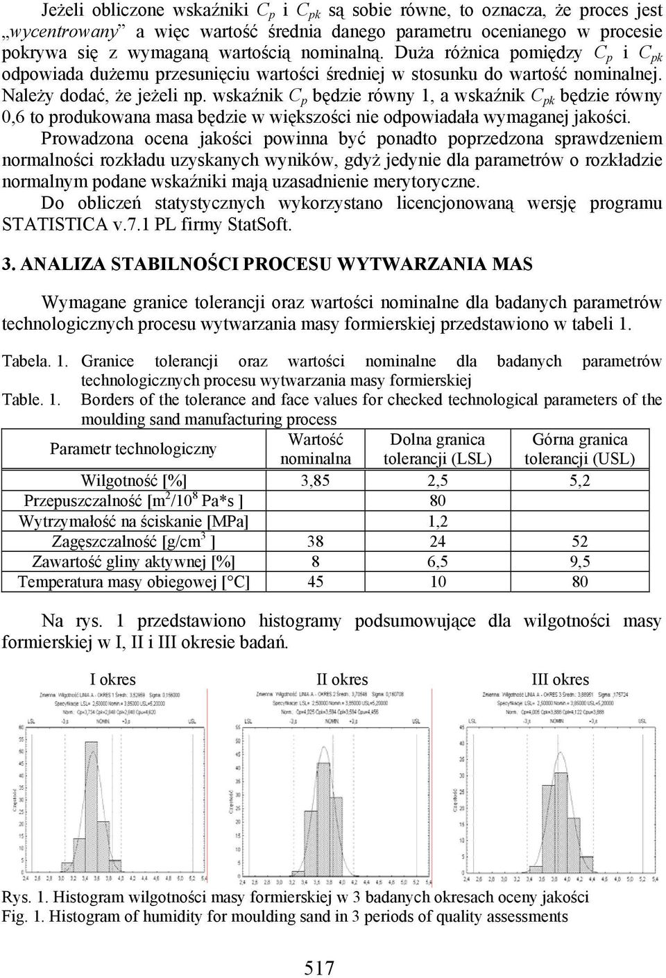 wskaźnik C p będzie równy 1, a wskaźnik C pk będzie równy 0,6 to produkowana masa będzie w większości nie odpowiadała wymaganej jakości.