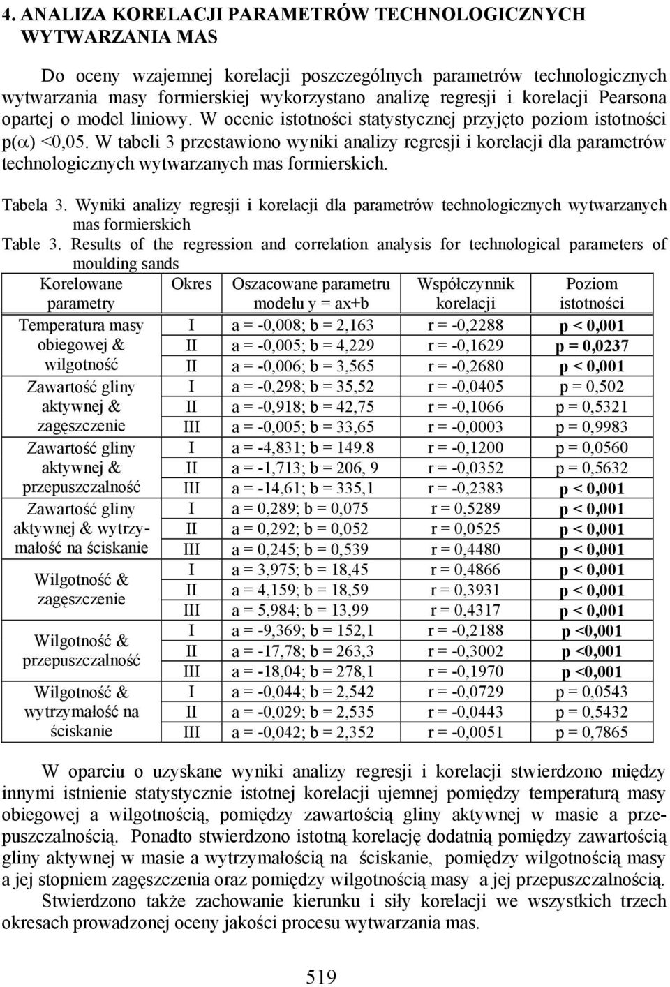 W tabeli 3 przestawiono wyniki analizy regresji i korelacji dla parametrów technologicznych wytwarzanych mas formierskich. Tabela 3.