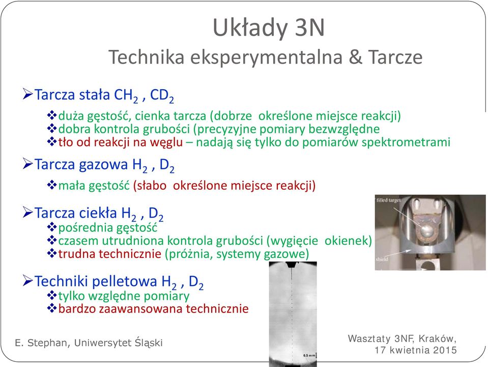 mała gęstość (słabo określone miejsce reakcji) Tarcza ciekła H 2, D 2 pośrednia gęstość czasem utrudniona kontrola grubości (wygięcie