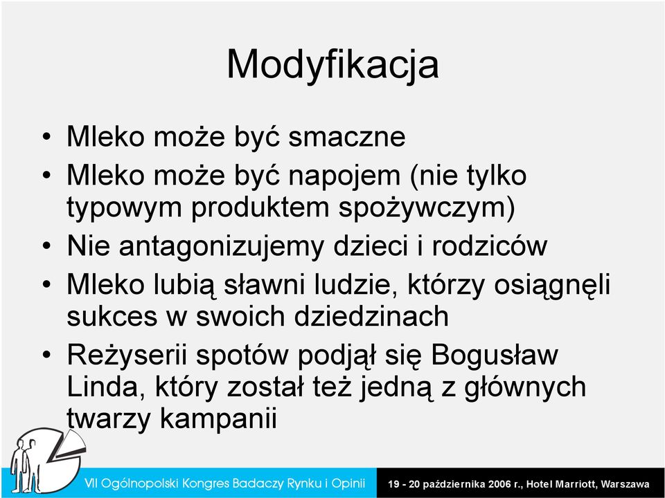 lubią sławni ludzie, którzy osiągnęli sukces w swoich dziedzinach Reżyserii