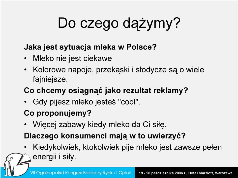 Co chcemy osiągnąć jako rezultat reklamy? Gdy pijesz mleko jesteś "cool". Co proponujemy?