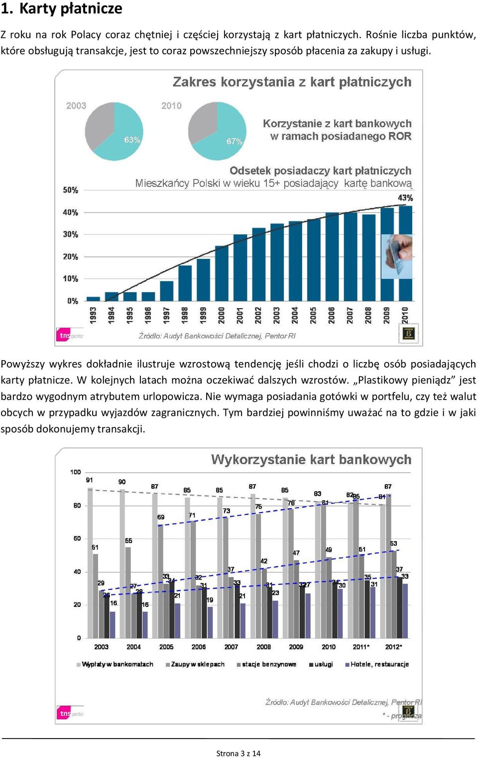 Powyższy wykres dokładnie ilustruje wzrostową tendencję jeśli chodzi o liczbę osób posiadających karty płatnicze.