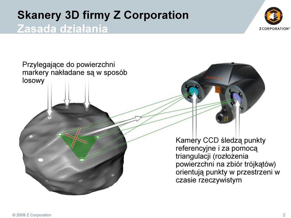 triangulacji (rozłożenia powierzchni na zbiór trójkątów)