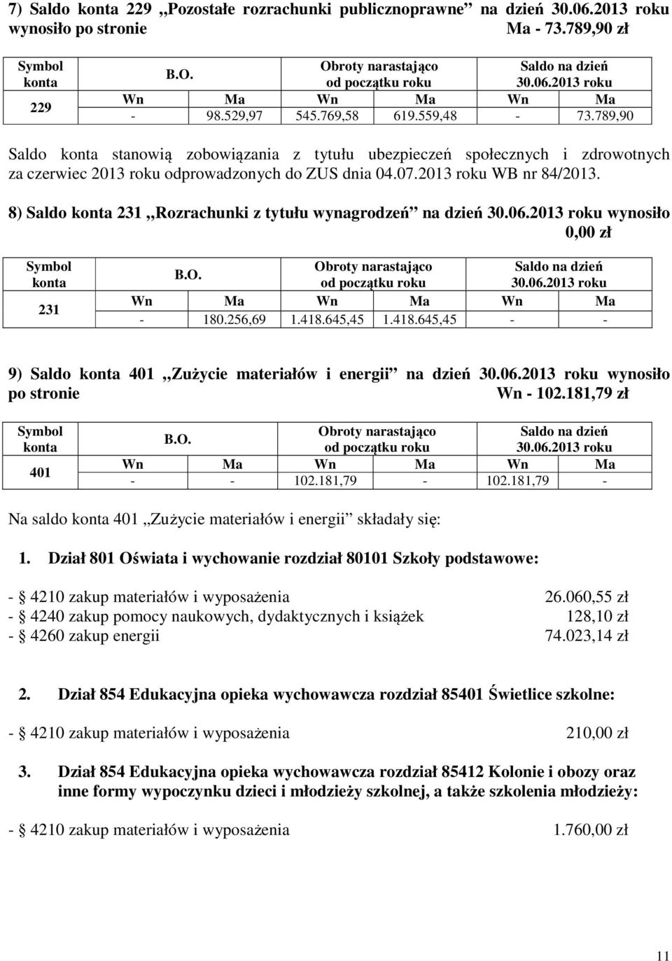 8) Saldo 231 Rozrachunki z tytułu wynagrodzeń na dzień wynosiło 0,00 zł 231-180.256,69 1.418.645,45 1.418.645,45 - - 9) Saldo 401 Zużycie materiałów i energii na dzień wynosiło po stronie Wn - 102.