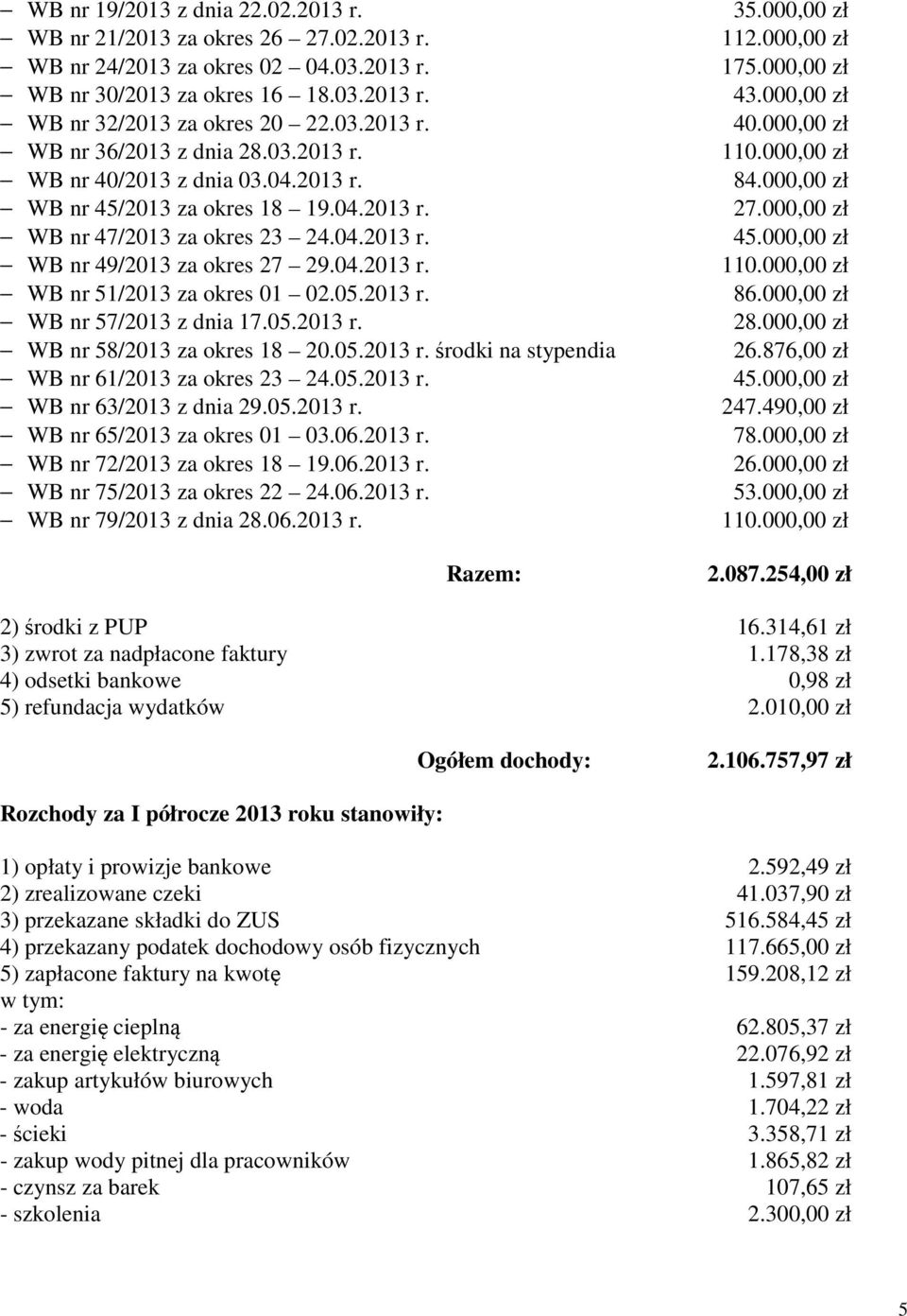 2013 r. WB nr 57/2013 z dnia 17.05.2013 r. WB nr 58/2013 za okres 18 20.05.2013 r. środki na stypendia WB nr 61/2013 za okres 23 24.05.2013 r. WB nr 63/2013 z dnia 29.05.2013 r. WB nr 65/2013 za okres 01 03.