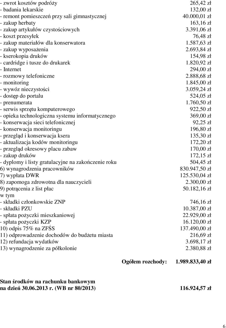 820,92 zł - Internet 294,00 zł - rozmowy telefoniczne 2.888,68 zł - monitoring 1.845,00 zł - wywóz nieczystości 3.059,24 zł - dostęp do portalu 524,05 zł - prenumerata 1.