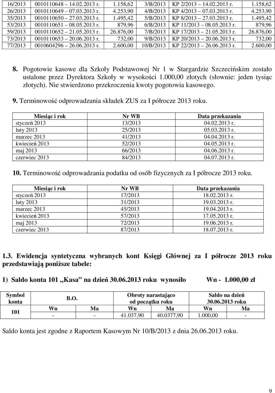 06.2013 r. 732,00 9/B/2013 KP 20/2013 20.06.2013 r. 732,00 77/2013 0010604296 26.06.2013 r. 2.600,00 10/B/2013 KP 22/2013 26.06.2013 r. 2.600,00 8.