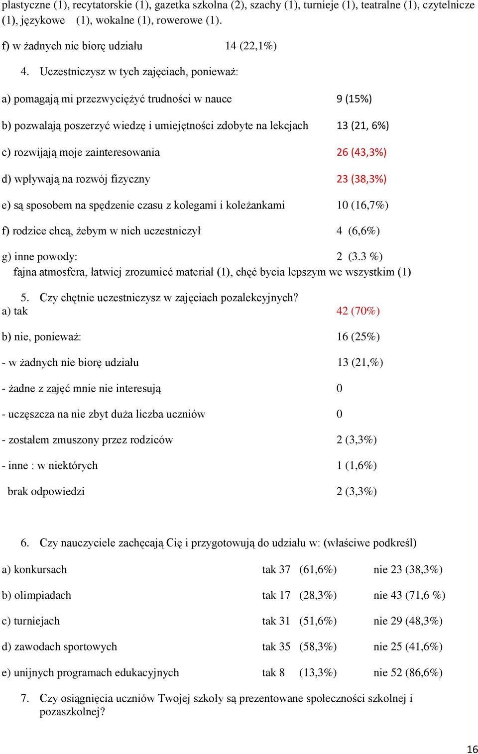 zainteresowania 26 (43,3%) d) wpływają na rozwój fizyczny 23 (38,3%) e) są sposobem na spędzenie czasu z kolegami i koleżankami 10 (16,7%) f) rodzice chcą, żebym w nich uczestniczył 4 (6,6%) g) inne