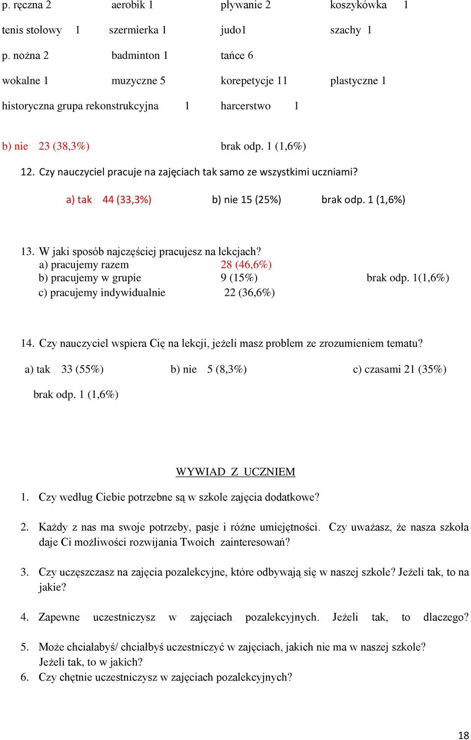 Czy nauczyciel pracuje na zajęciach tak samo ze wszystkimi uczniami? a) tak 44 (33,3%) b) nie 15 (25%) brak odp. 1 (1,6%) 13. W jaki sposób najczęściej pracujesz na lekcjach?